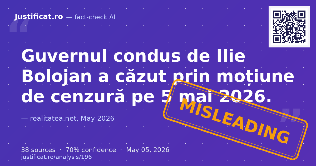 Articolul prezintă comentariile Ancăi Alexandrescu la Realitatea Plus despre căderea Guvernului Bolojan pr… — rated ÎNȘELĂTOR