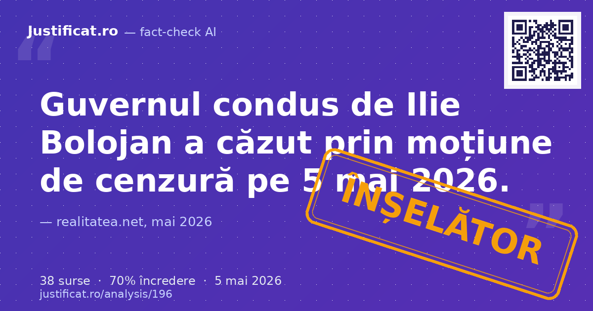 Articolul prezintă comentariile Ancăi Alexandrescu la Realitatea Plus despre căderea Guvernului Bolojan… — verdict ÎNȘELĂTOR