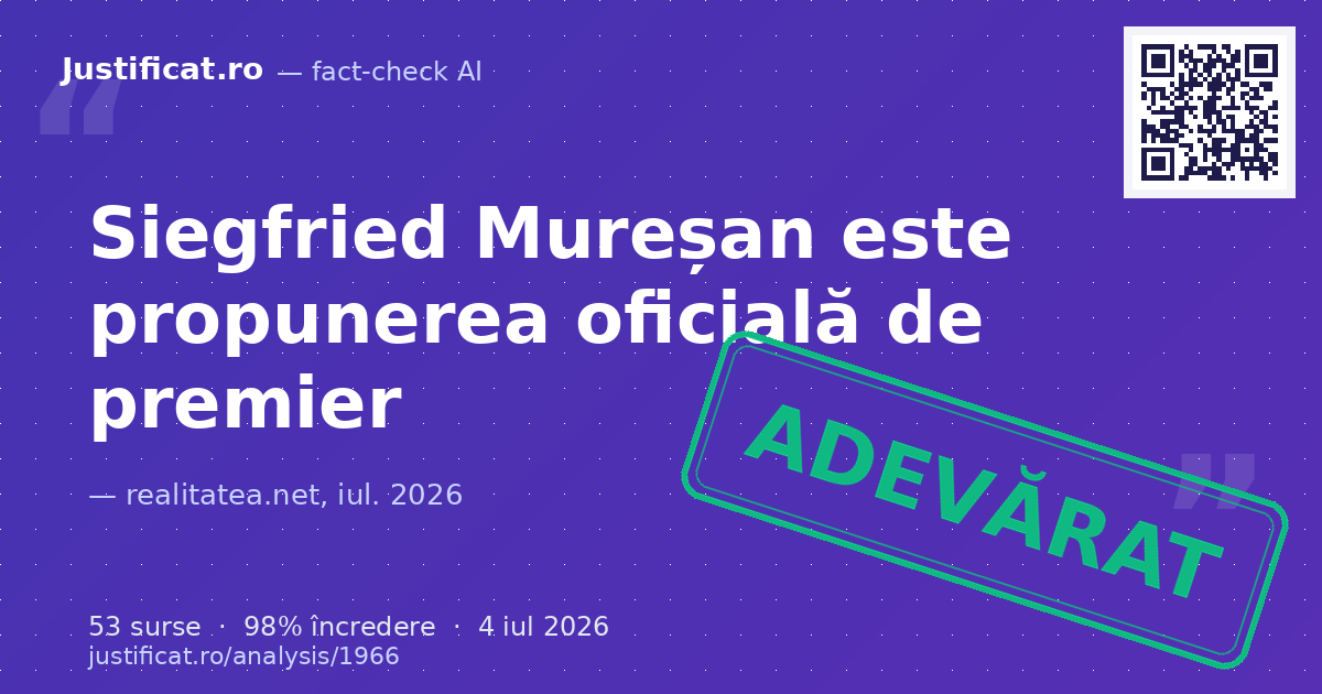 Articolul prezintă anunțul privind propunerea europarlamentarului Siegfried Mureșan pentru funcția de pri… — verdict ADEVĂRAT