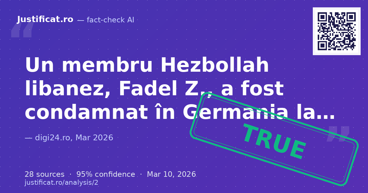 Afirmațiile privind condamnarea unui membru Hezbollah în Germania pentru organizarea exportului de componen… — rated ADEVĂRAT