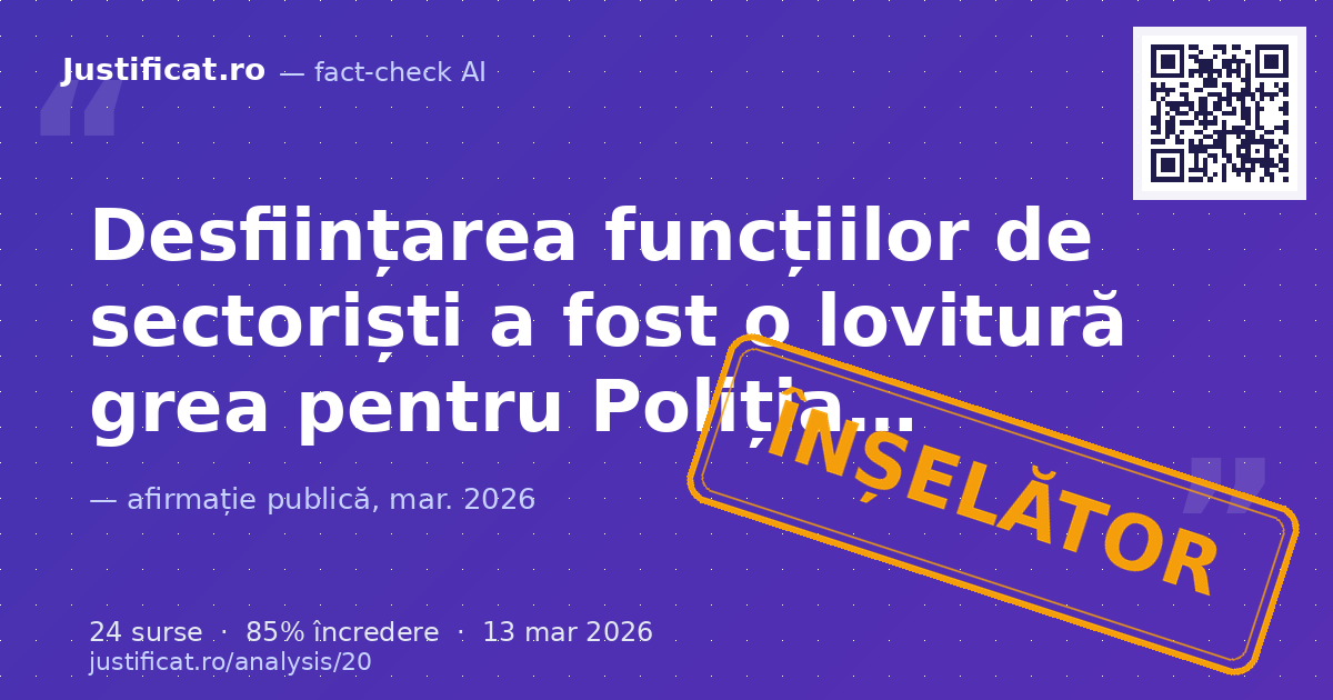 Textul analizează în termeni foarte critici situația actuală a Poliției Române, afirmând că aceasta este… — verdict ÎNȘELĂTOR
