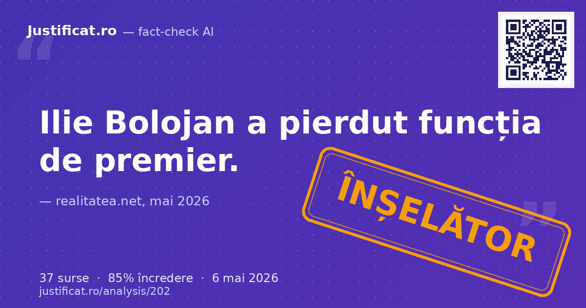 Articolul analizează scenarii post-guvernamentale în România, după ce premierul Ilie Bolojan a pierdut f… — verdict ÎNȘELĂTOR