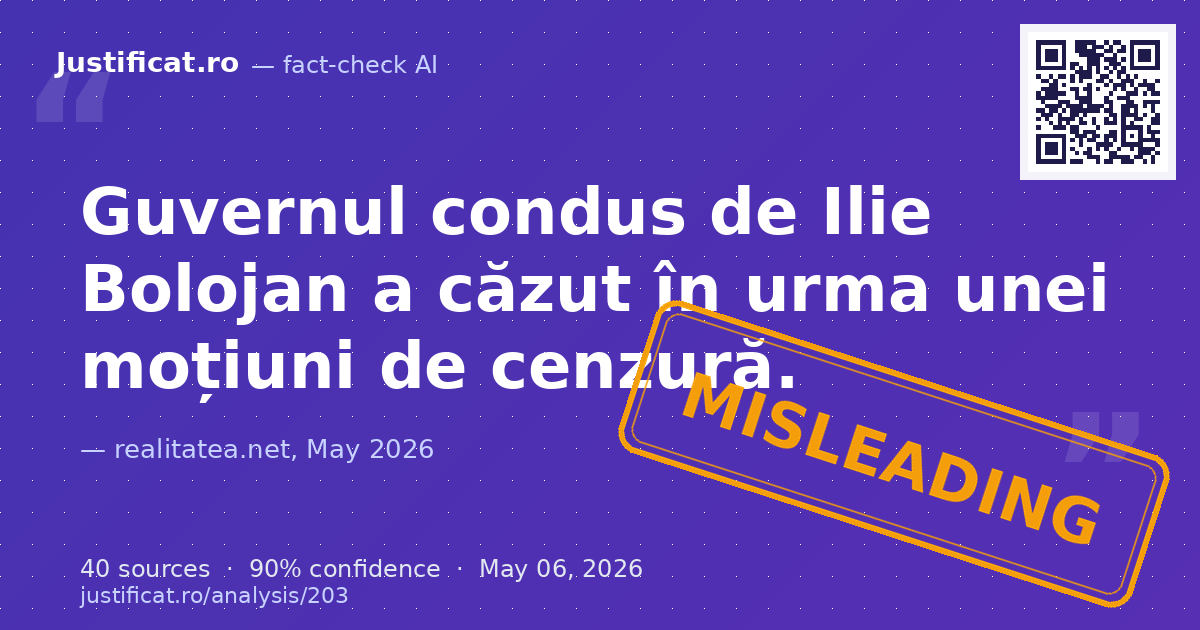 Articolul speculează despre posibilii succesori ai prim-ministrului Ilie Bolojan, după căderea guvernului… — rated ÎNȘELĂTOR