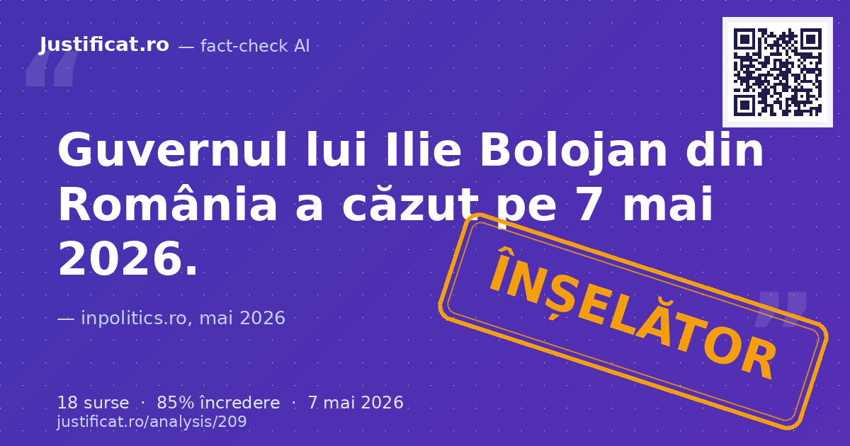 Articolul, preluat din presa italiană, susține că în România guvernele sunt construite artificial pentru… — verdict ÎNȘELĂTOR