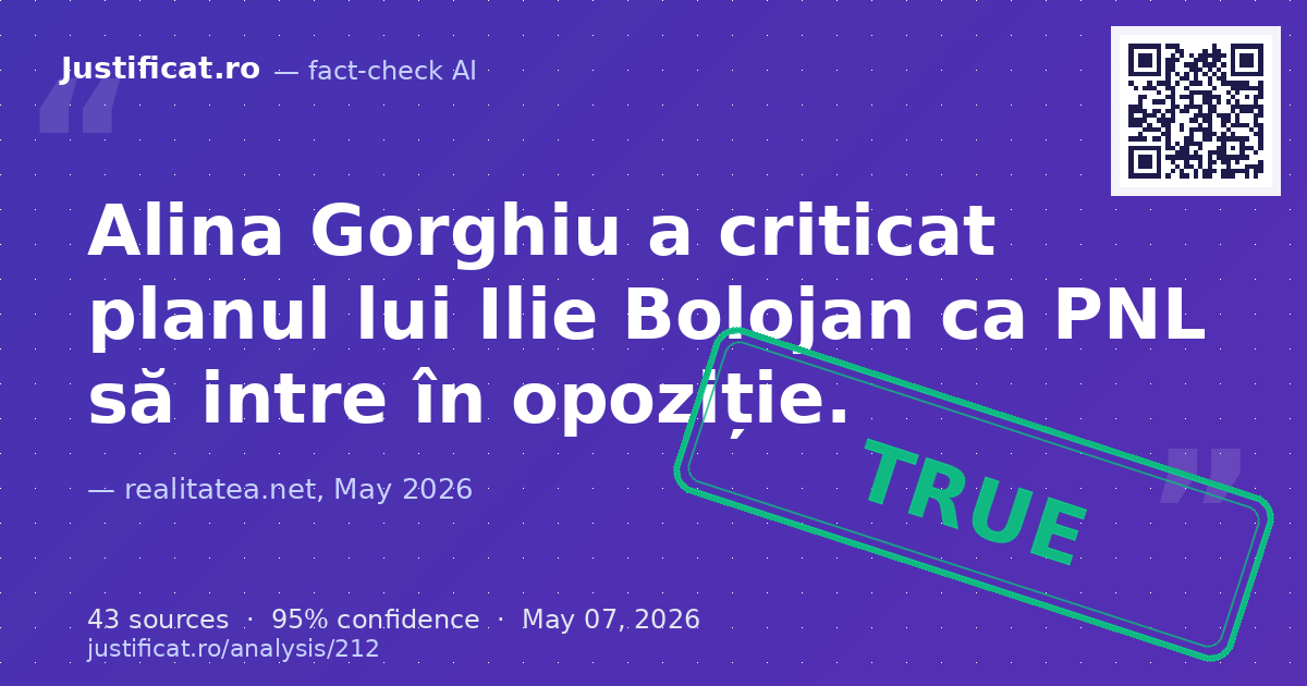 Articolul relatează declarațiile Alinei Gorghiu privind decizia PNL de a intra în opoziție, criticând rapid… — rated ADEVĂRAT