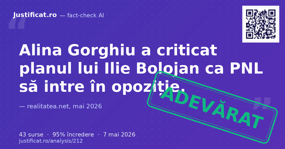 Articolul relatează declarațiile Alinei Gorghiu privind decizia PNL de a intra în opoziție, criticând rap… — verdict ADEVĂRAT