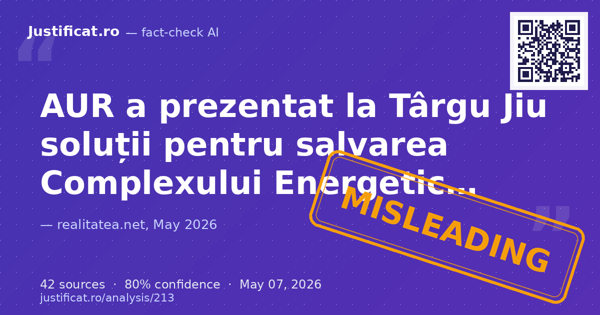 Articolul raportează despre o conferință a Partidului AUR la Târgu Jiu, unde liderii George Simion și Petr… — rated ÎNȘELĂTOR