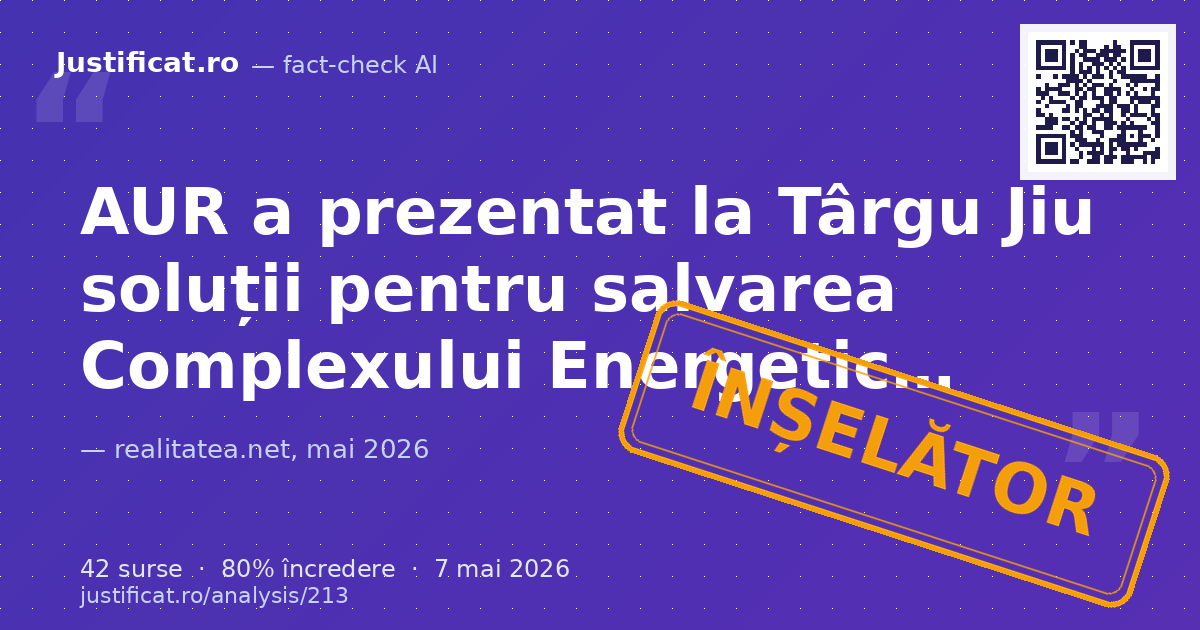 Articolul raportează despre o conferință a Partidului AUR la Târgu Jiu, unde liderii George Simion și Pe… — verdict ÎNȘELĂTOR