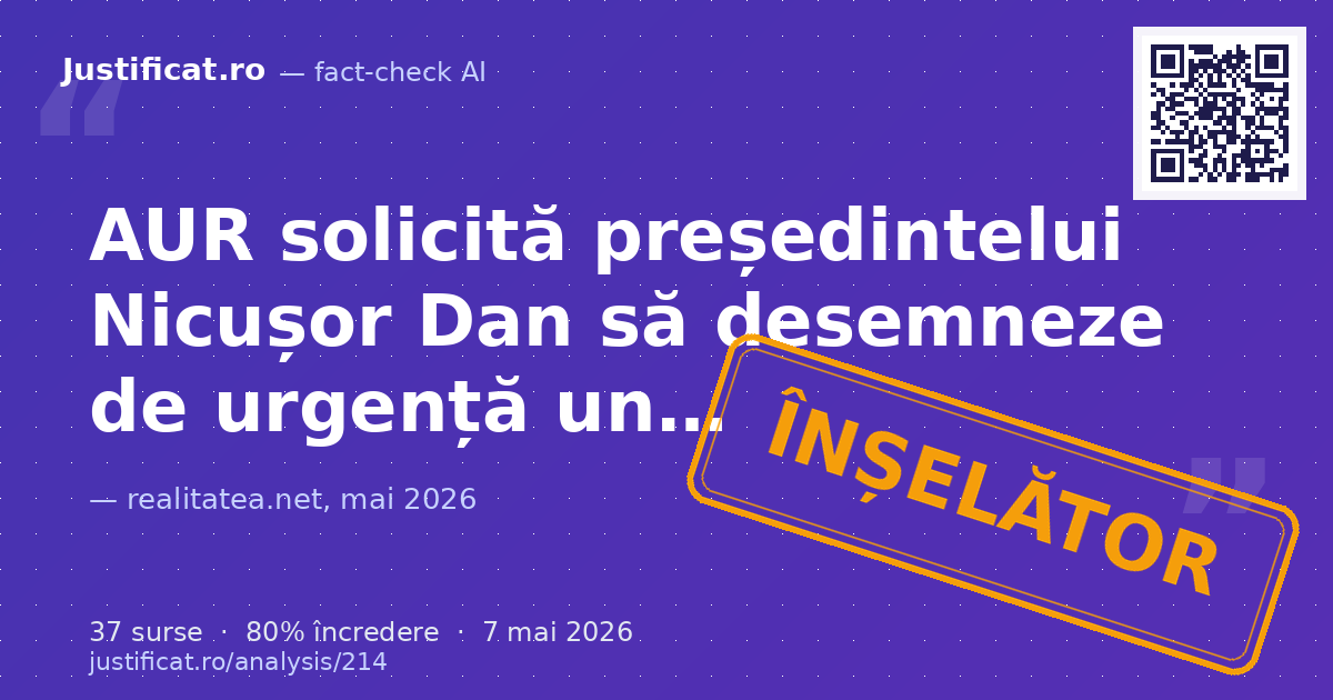 Articolul, un material publicitar politic al AUR, solicită președintelui Nicușor Dan desemnarea de urgen… — verdict ÎNȘELĂTOR