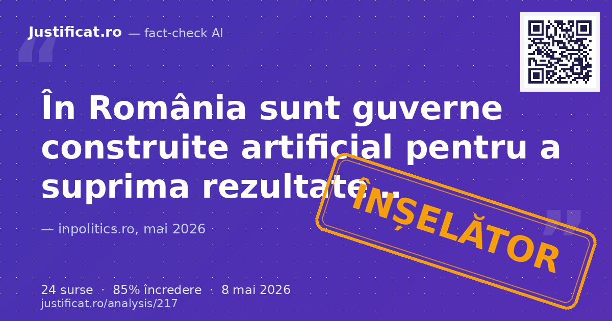 Un articol din publicația italiană "La Voce del Patriota" susține că în România se construiesc guverne a… — verdict ÎNȘELĂTOR