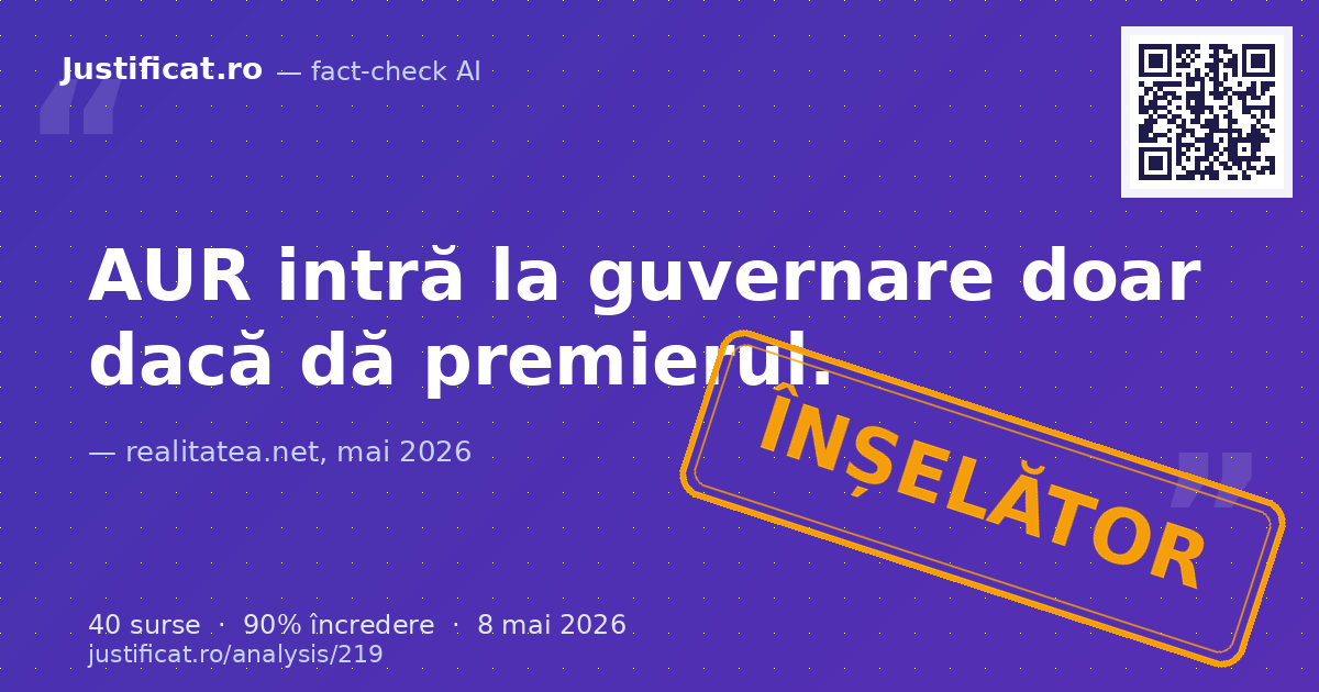 Articolul analizează condițiile impuse de AUR pentru a intra la guvernare, în contextul căderii guvernul… — verdict ÎNȘELĂTOR
