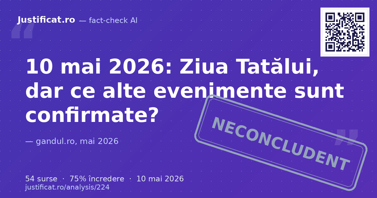 Un calendar al zilei de 10 mai 2026, care include informații despre Ziua Tatălui, Ziua Regelui, anive… — verdict NECONCLUDENT