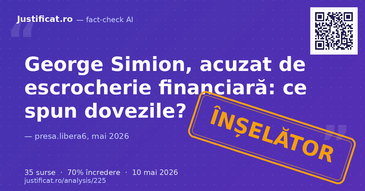 Un segment video de pe TikTok care acuză pe George Simion că transformă politica în "artă a escrocheriei… — verdict ÎNȘELĂTOR