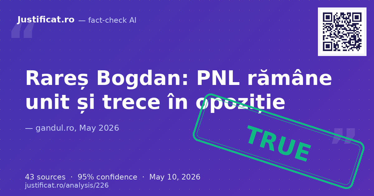 Articolul raportează declarațiile europarlamentarului Rareș Bogdan privind unitatea PNL după demiterea Guve… — rated ADEVĂRAT