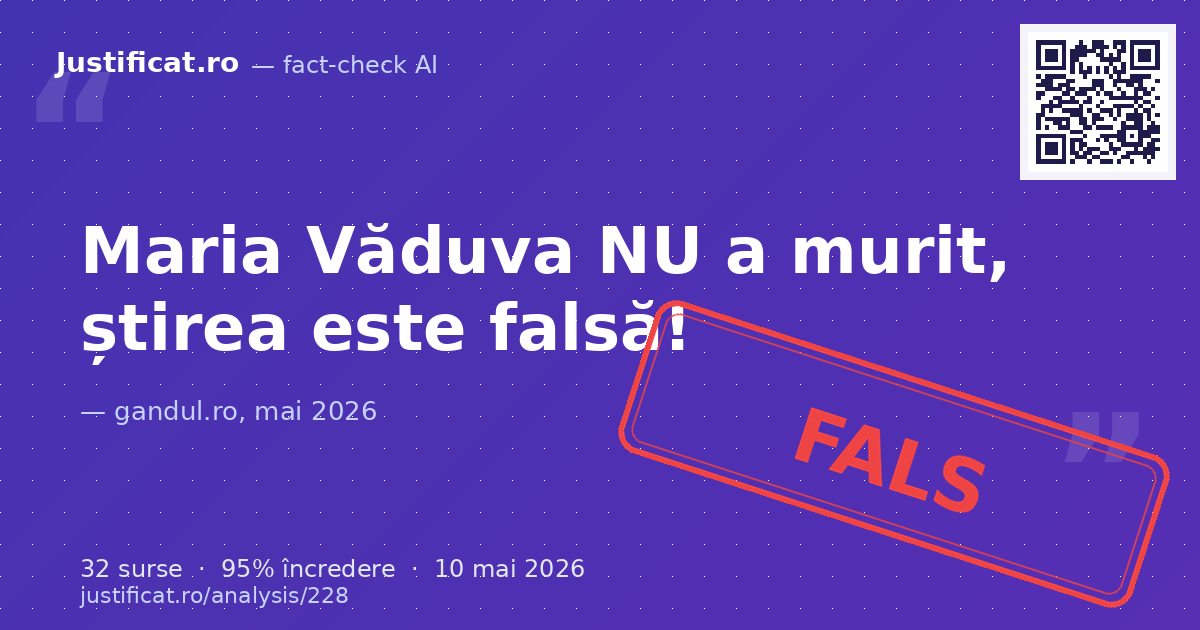 Afirmația conform căreia interpreta de muzică populară Maria Văduva a murit la vârsta de 80 de ani și va fi î… — verdict FALS