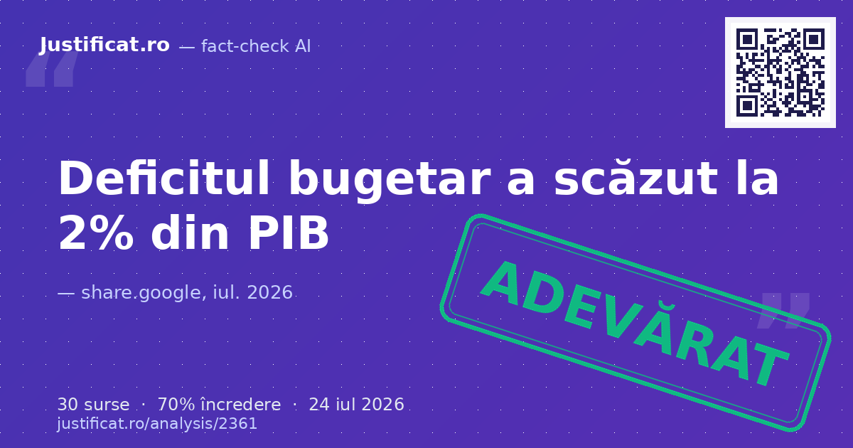 Datele privind execuția bugetului general consolidat la 30 iunie 2026, care indică o reducere a d… — verdict APROAPE ADEVĂRAT