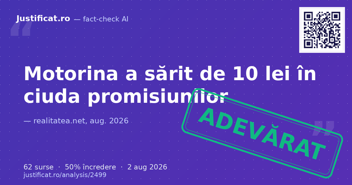 Afirmațiile privind atingerea unor prețuri record la carburanți la sfârșitul lunii iulie 2026, în… — verdict APROAPE ADEVĂRAT