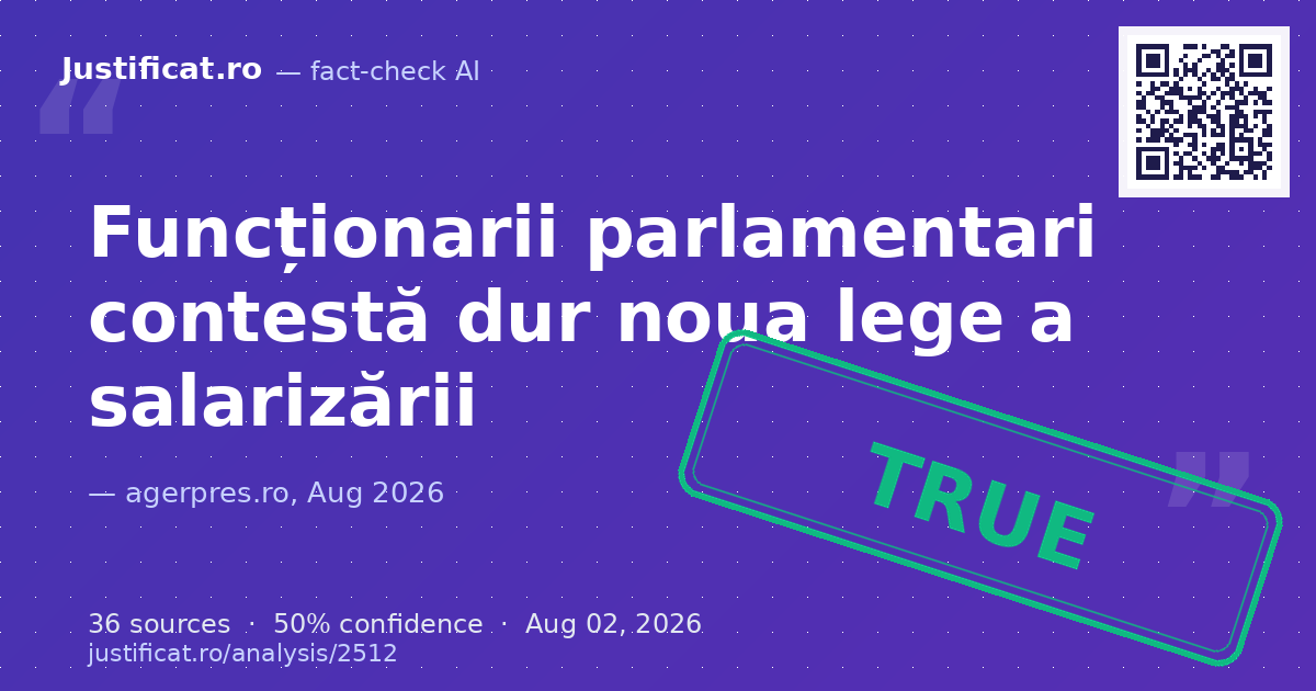 Comunicatul de presă al Sindicatului Funcționarilor Publici Parlamentari privind contestarea proiec… — rated APROAPE ADEVĂRAT