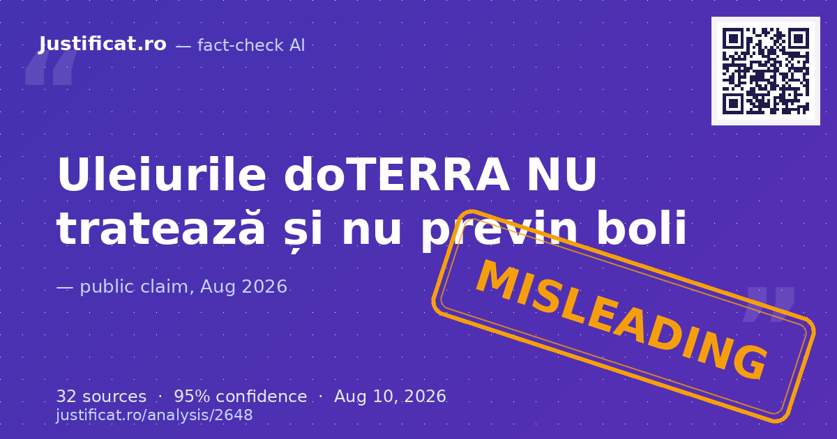 Afirmația că uleiurile esențiale doTERRA au efecte terapeutice dovedite clinic și pot preveni sau trata di… — rated ÎNȘELĂTOR