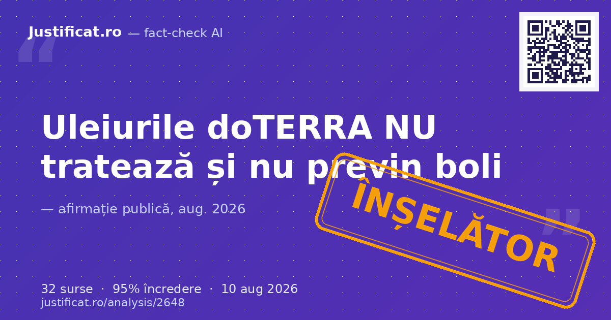 Afirmația că uleiurile esențiale doTERRA au efecte terapeutice dovedite clinic și pot preveni sau trata… — verdict ÎNȘELĂTOR
