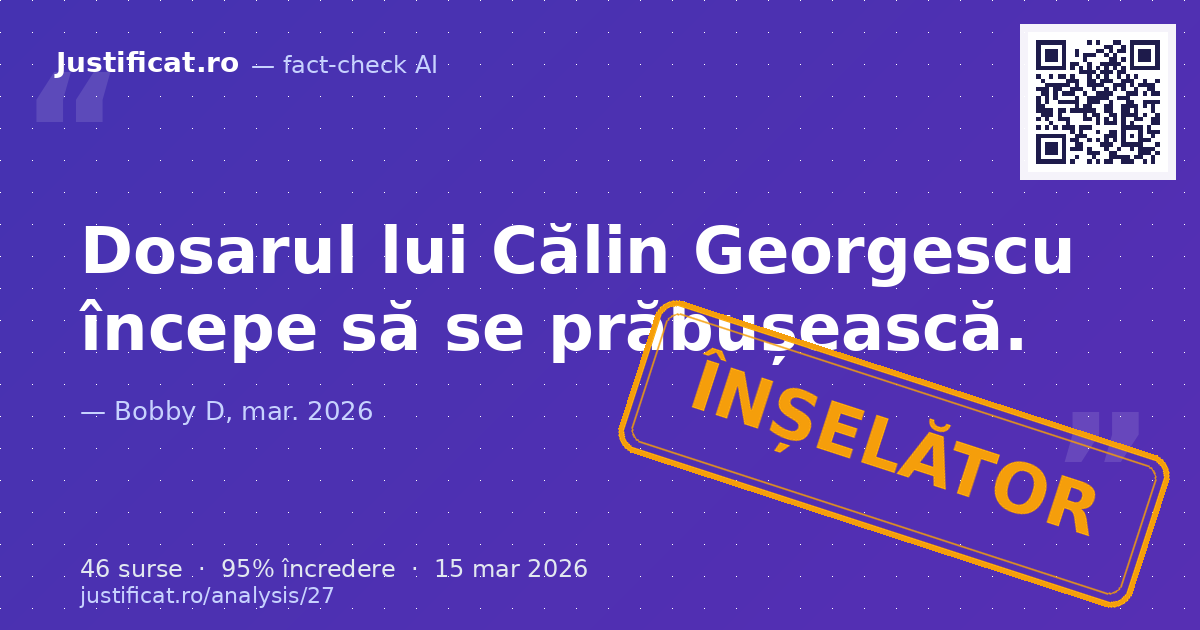Un segment video care susține că dosarul penal al lui Călin Georgescu se prăbușește din cauza probelor o… — verdict ÎNȘELĂTOR