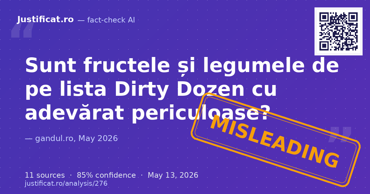 Textul analizează prezența reziduurilor de pesticide în fructe și legume, bazându-se pe lista anuală „Dirt… — rated ÎNȘELĂTOR