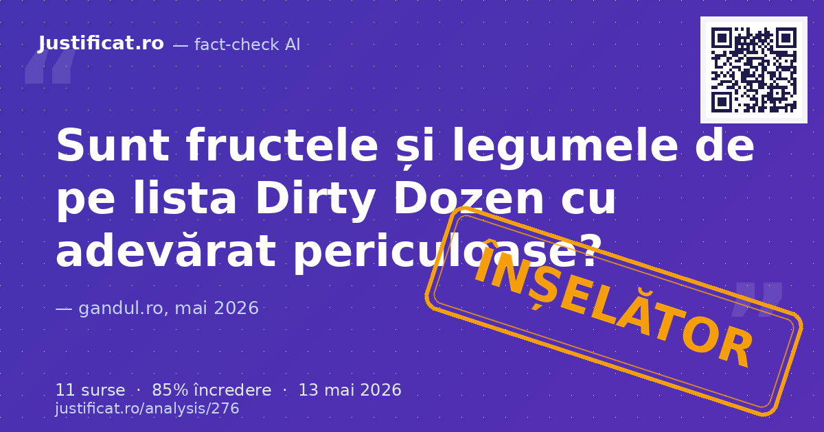 Textul analizează prezența reziduurilor de pesticide în fructe și legume, bazându-se pe lista anuală „Di… — verdict ÎNȘELĂTOR