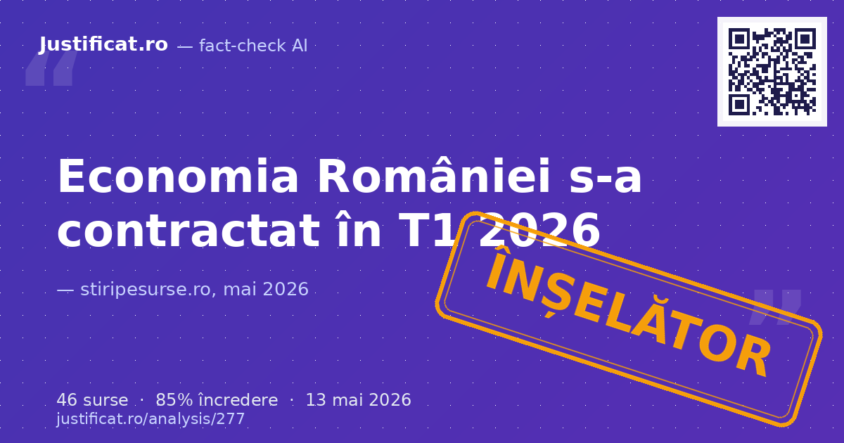 Articolul raportează datele INS privind contracția economică, scăderea consumului și inflația ridicată î… — verdict ÎNȘELĂTOR