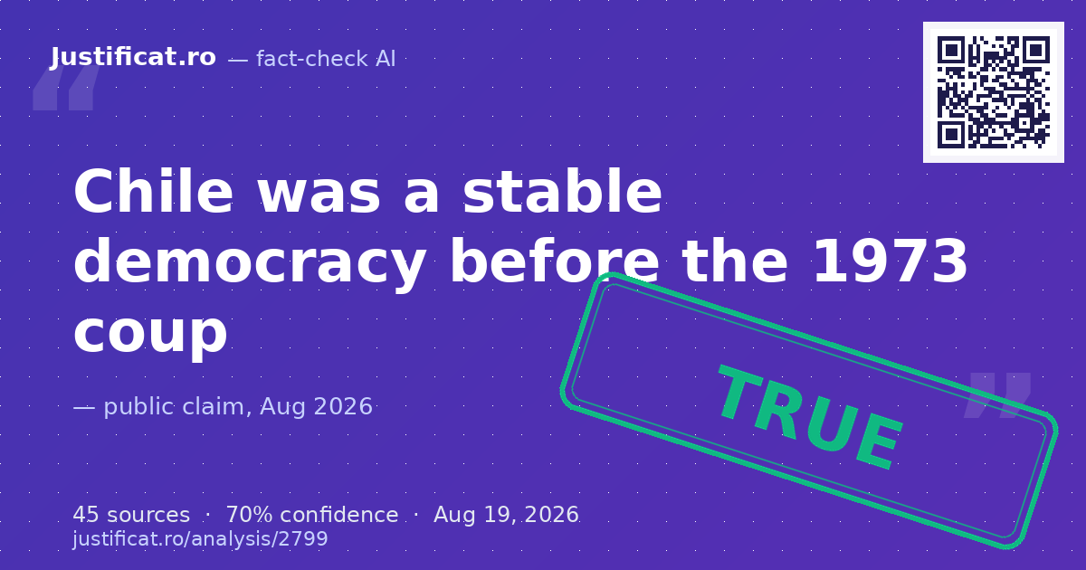 The historical claims that Chile was a democracy prior to 1973 and that there was a significant political d… — rated ADEVĂRAT