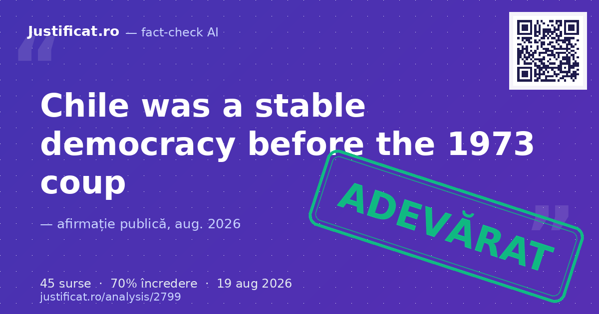 The historical claims that Chile was a democracy prior to 1973 and that there was a significant political… — verdict ADEVĂRAT