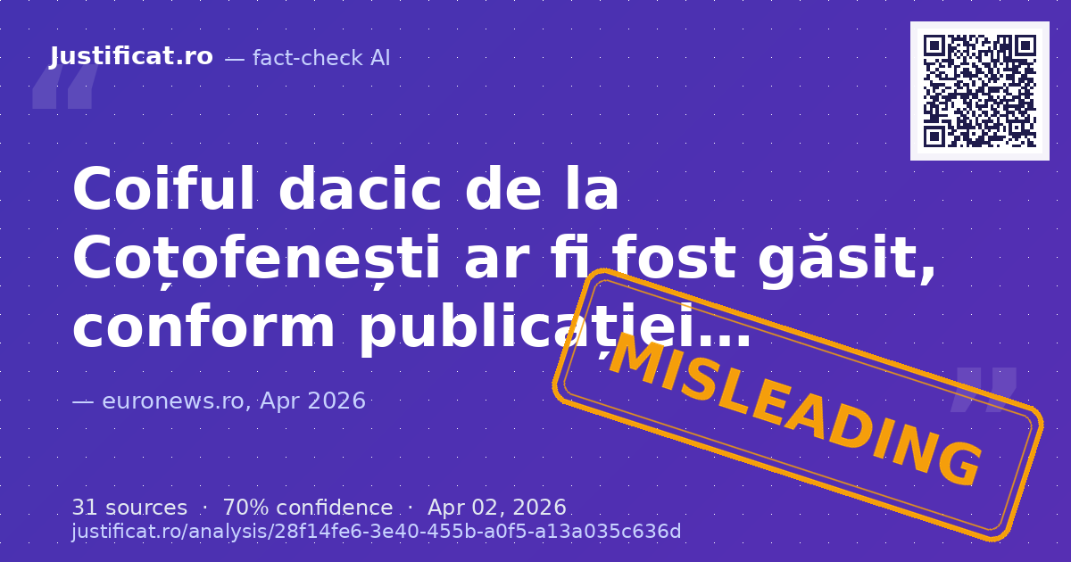 Textul analizează o știre în curs de actualizare despre găsirea coifului dacic de la Coțofenești, furat di… — rated ÎNȘELĂTOR