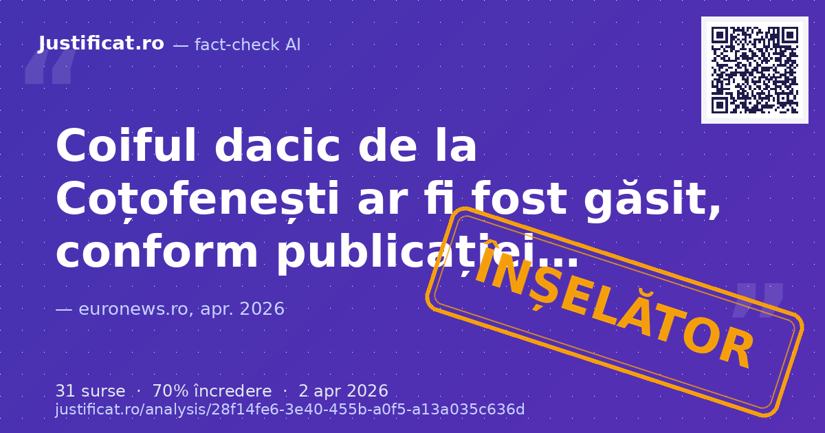 Textul analizează o știre în curs de actualizare despre găsirea coifului dacic de la Coțofenești, furat… — verdict ÎNȘELĂTOR