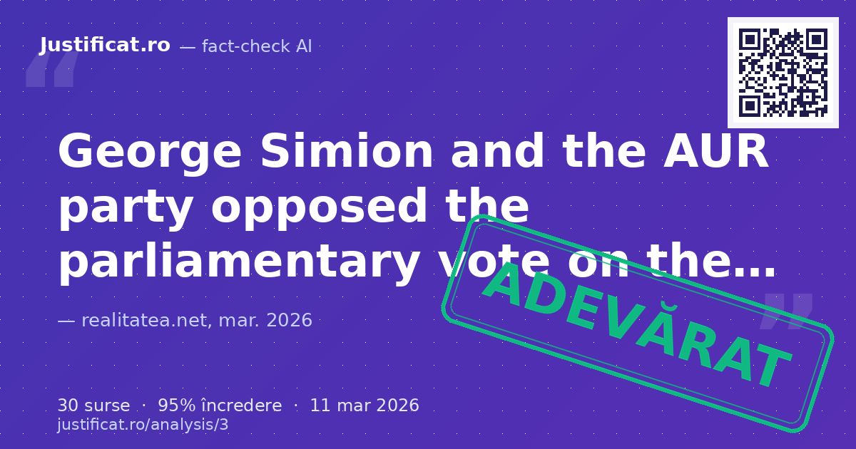 The text is a detailed transcript of George Simion's speech and statements regarding the temporary deploy… — verdict ADEVĂRAT