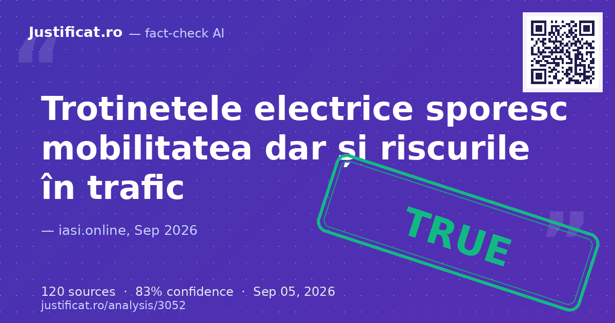 Afirmațiile privind creșterea utilizării trotinetelor electrice în marile orașe, riscurile de accid… — rated APROAPE ADEVĂRAT