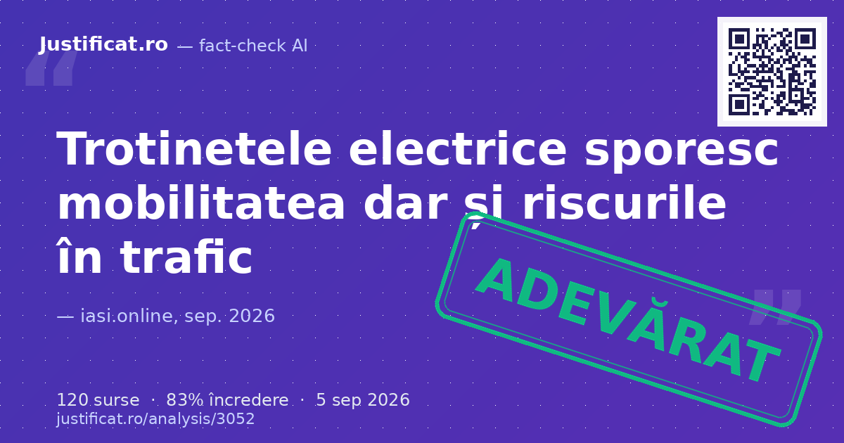 Afirmațiile privind creșterea utilizării trotinetelor electrice în marile orașe, riscurile de acc… — verdict APROAPE ADEVĂRAT