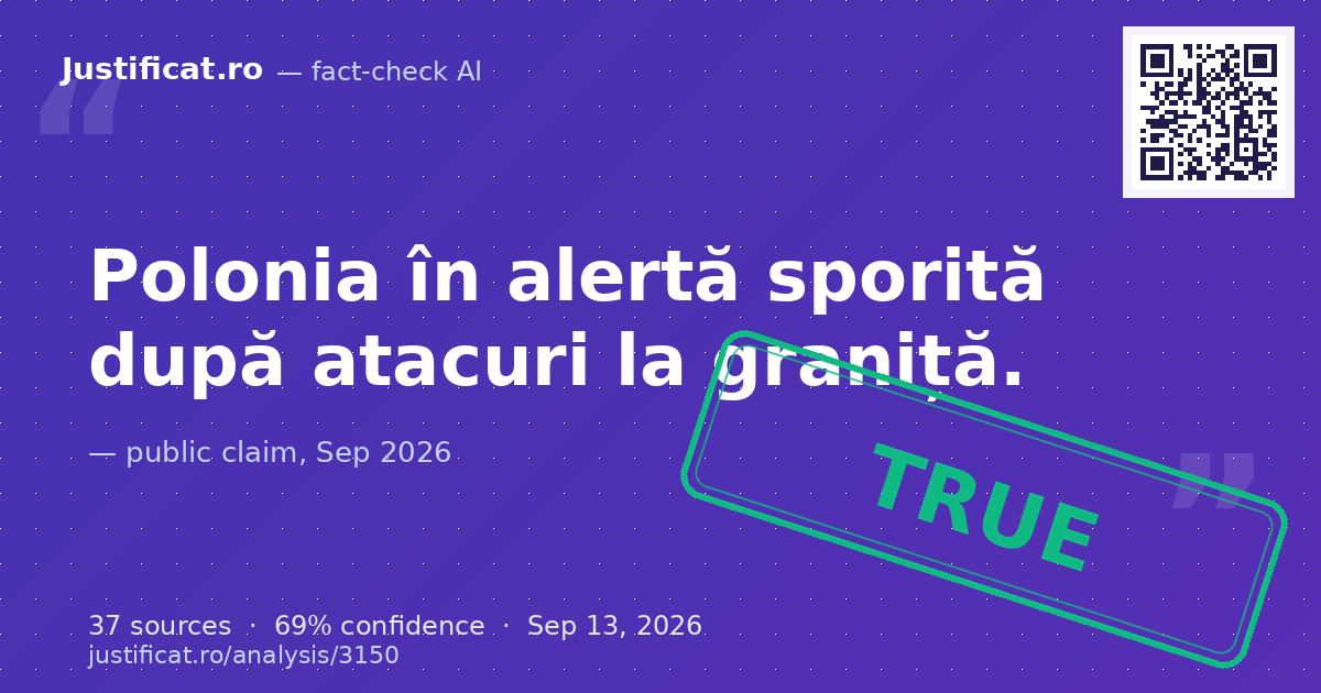 Conținutul verifică afirmațiile despre starea de alertă sporită în Polonia, avertismentele prim-ministrului… — rated ADEVĂRAT