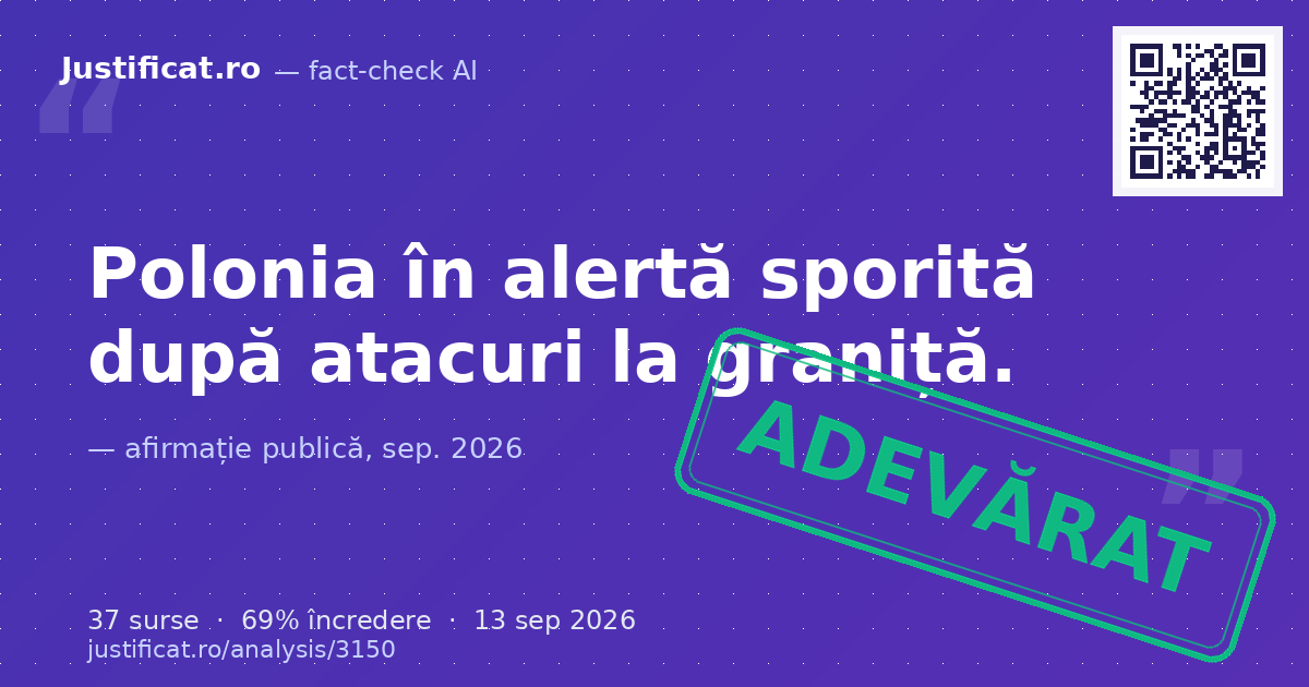 Conținutul verifică afirmațiile despre starea de alertă sporită în Polonia, avertismentele prim-ministrul… — verdict ADEVĂRAT