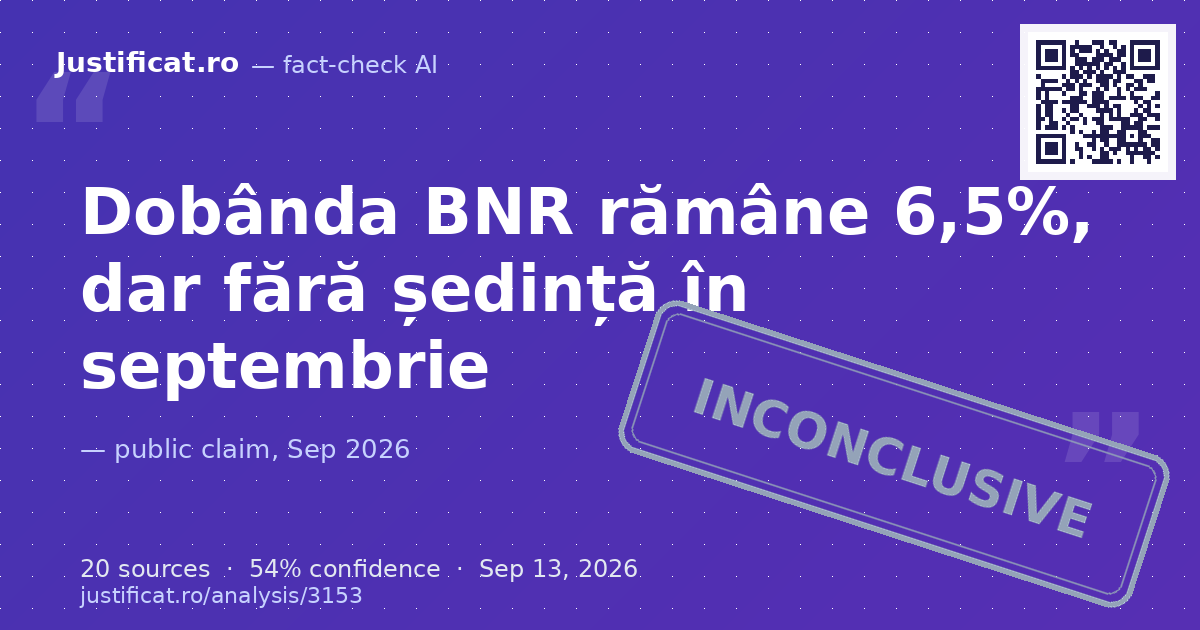Afirmația conform căreia Banca Națională a României a menținut dobânda de politică monetară la nivelul… — rated NECONCLUDENT