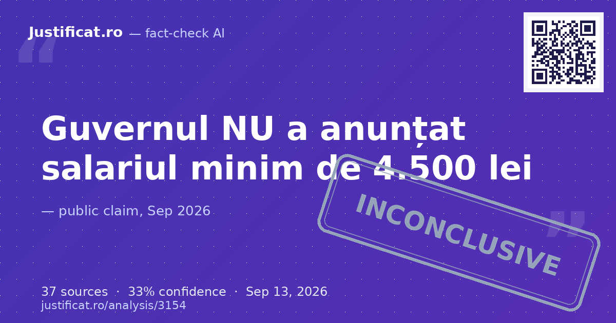 Afirmația conform căreia Guvernul ar fi anunțat că salariul minim va crește la 4.500 de lei de la 1 ian… — rated NECONCLUDENT