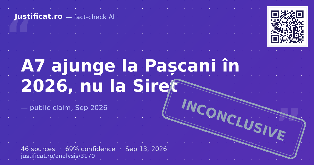 Afirmația conform căreia Autostrada Moldovei A7 va fi finalizată integral până la sfârșitul anului 2026. — rated NECONCLUDENT
