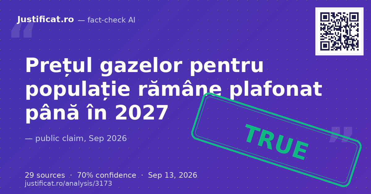 Afirmația privind plafonarea prețului la gaze naturale pentru consumatorii casnici până în martie 2027. — rated ADEVĂRAT
