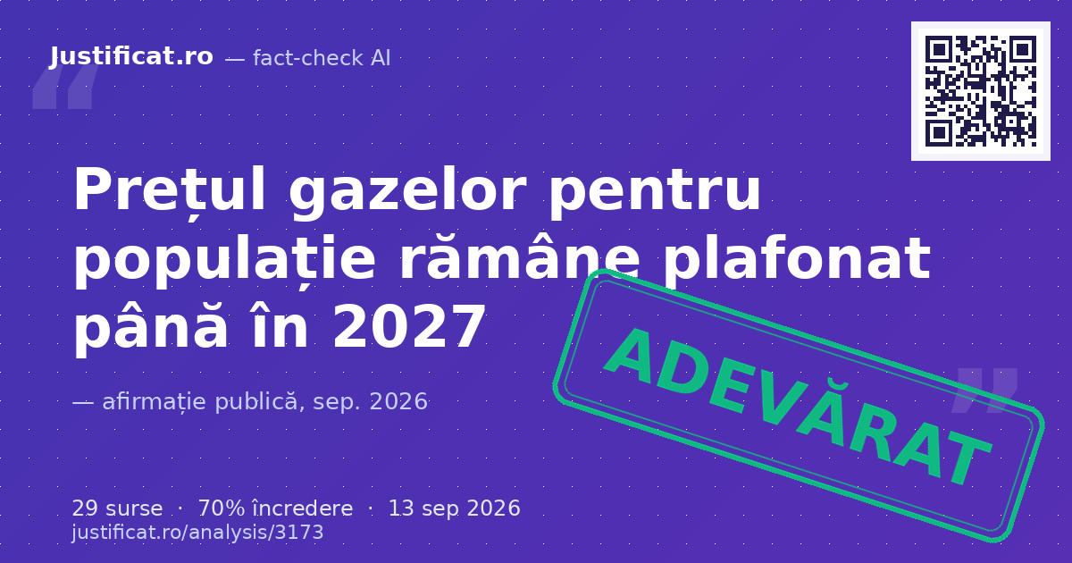 Afirmația privind plafonarea prețului la gaze naturale pentru consumatorii casnici până în martie 2027. — verdict ADEVĂRAT