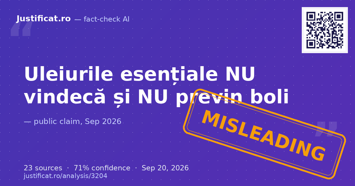 Afirmația că uleiurile esențiale doTERRA ar avea efecte terapeutice dovedite clinic și ar putea preveni sa… — rated ÎNȘELĂTOR