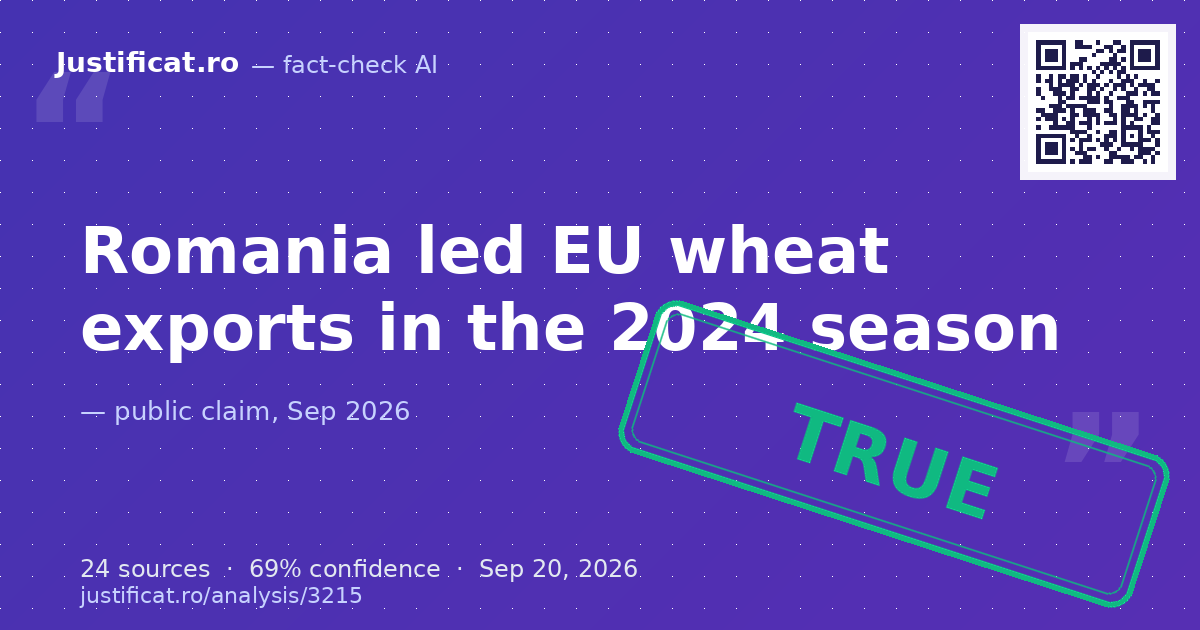 The claim stating that Romania became the largest wheat exporter in the European Union in 2024. — rated ADEVĂRAT
