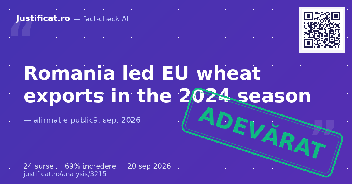 The claim stating that Romania became the largest wheat exporter in the European Union in 2024. — verdict ADEVĂRAT