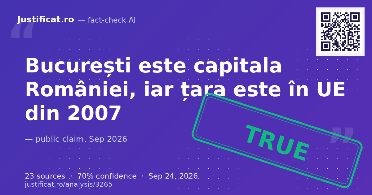 A fost verificată afirmația că municipiul București este capitala României și că România a aderat la Uniune… — rated ADEVĂRAT