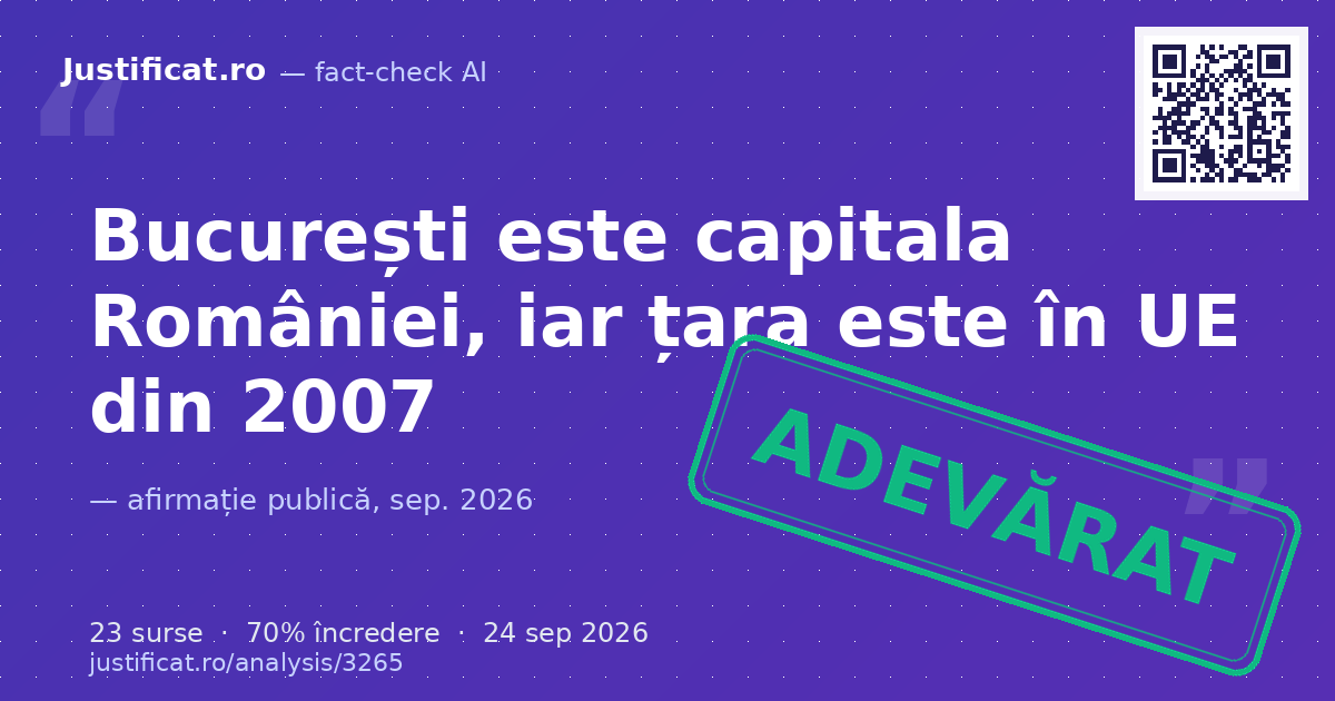 A fost verificată afirmația că municipiul București este capitala României și că România a aderat la Uniu… — verdict ADEVĂRAT