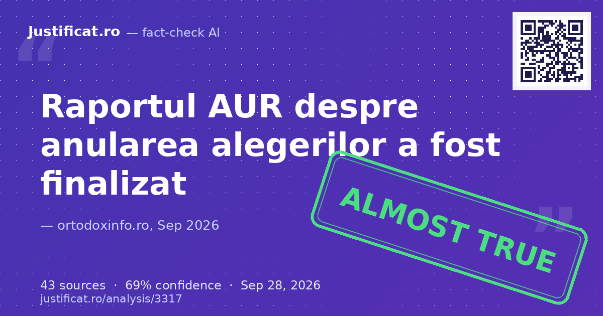 Declarația deputatului AUR Laura Gherasim prin care anunță finalizarea raportului parlamentar al Co… — rated APROAPE ADEVĂRAT