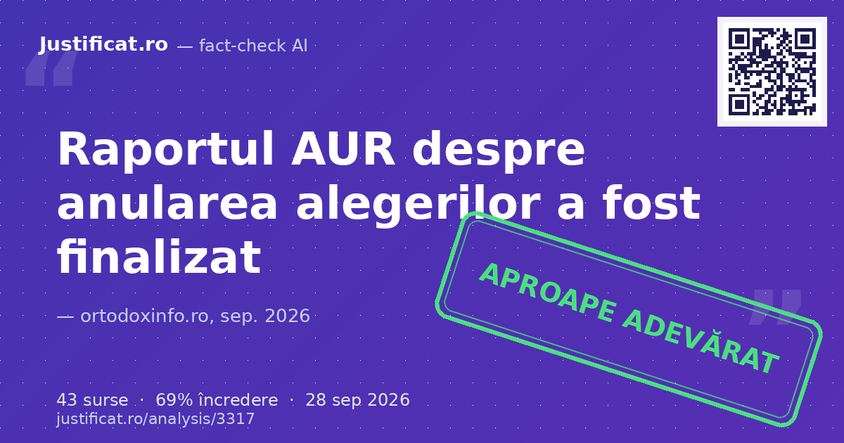 Declarația deputatului AUR Laura Gherasim prin care anunță finalizarea raportului parlamentar al… — verdict APROAPE ADEVĂRAT