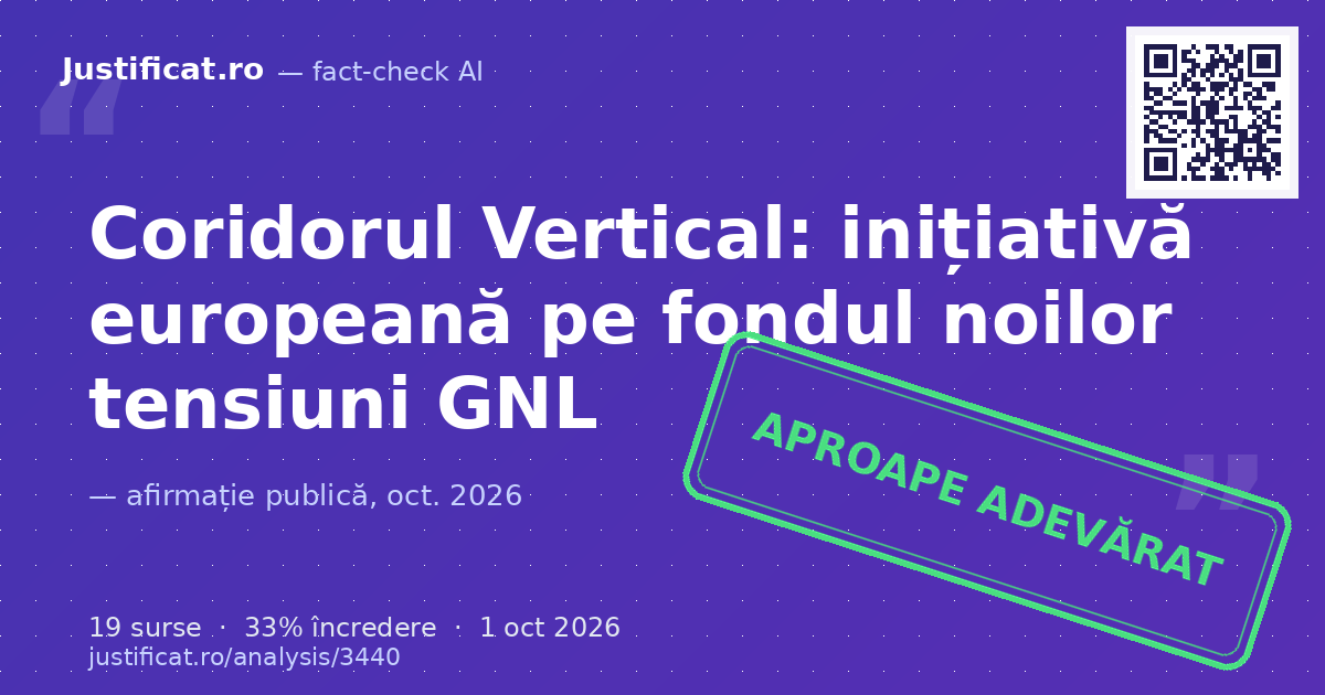 Afirmația dintr-un interviu cu o expertă în energie conform căreia Coridorul Vertical a fost conc… — verdict APROAPE ADEVĂRAT
